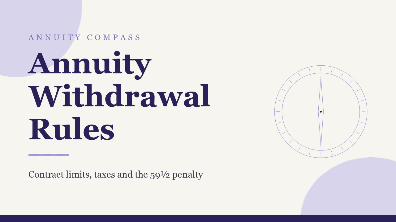 Annuity withdrawal rules: contract limits, taxes and the 59½ penalty
