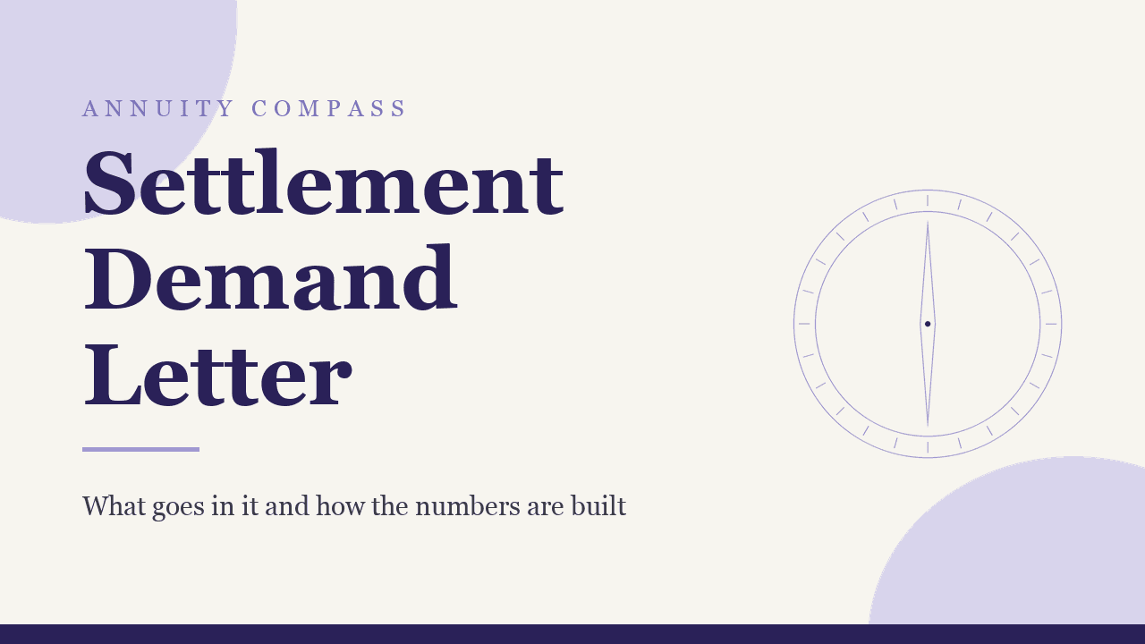 Settlement demand letter: what goes in it and how the numbers are built